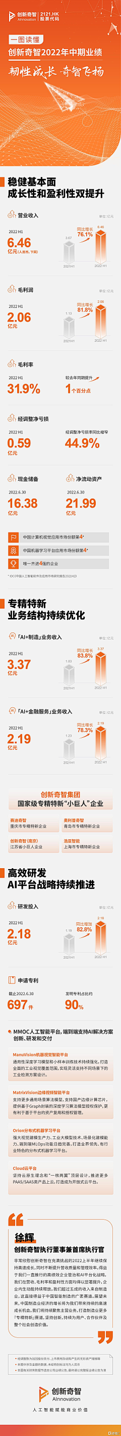 小野兽524325980采集到长图