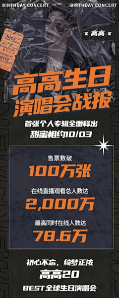 芋圆m采集到活动海报