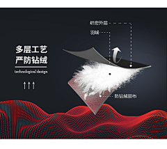 羈旅無歸采集到065