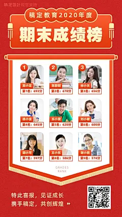 教育机构优秀学员排行榜单手机海报