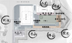 lldffdla789采集到A文本-空间结构·分区