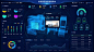 【狮02期】蓝色科技可视化数据大屏智慧园区监控管理系统界面1
