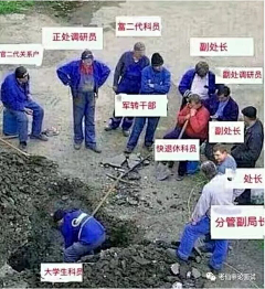 江豫art采集到杂图