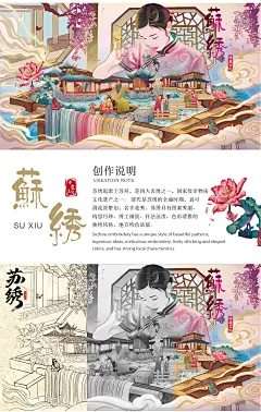 遇见非遗系列国潮插画-古田路9号-品牌创意/版权保护平台
