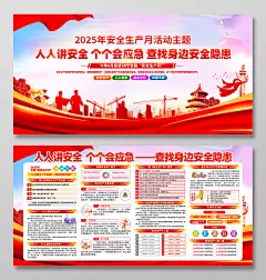 安全生产月展板设计