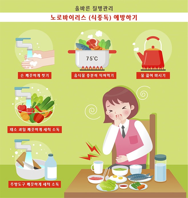 医疗健康护理插画