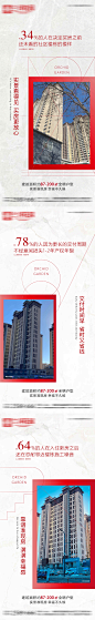 准现房-志设网-zs9.com