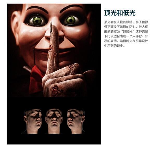 顶光底光恐怖