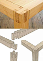 Woodworking Plans and Tools — via /r/woodworking #woodworking: 