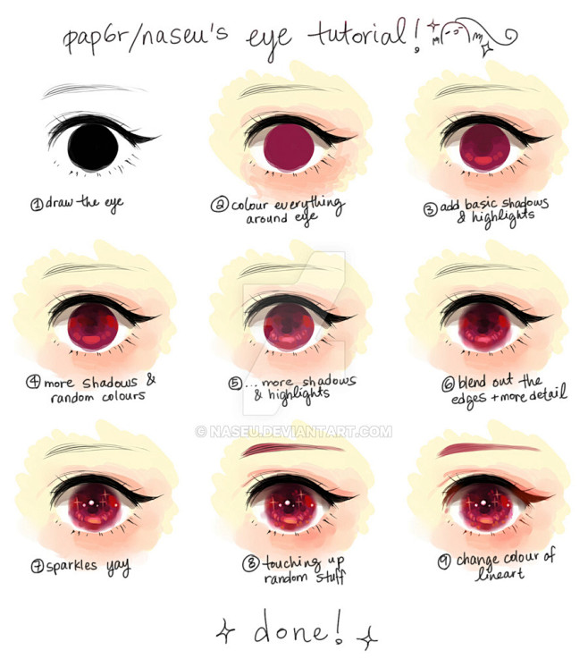 eye tutorial?? kinda...