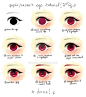 eye tutorial?? kinda?? by naseu