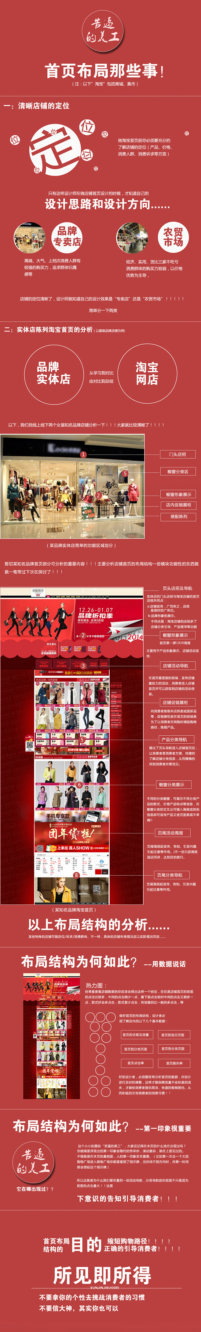 首页基本流程和认知