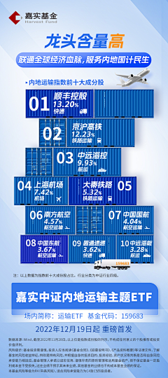 Ashley_ll采集到海报