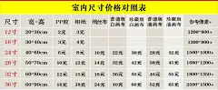 海报定制打印制作照片写真大海报定做广告宣传活动印刷油画布喷绘-淘宝网
