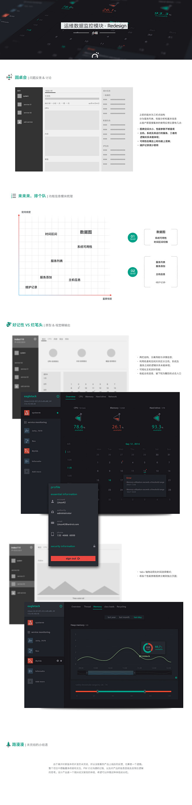 数据监控界面Redesign