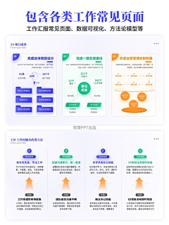 rdljdcqk采集到ppt模版