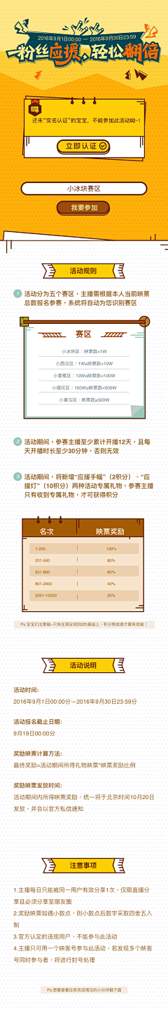 阿张的饭卡采集到手机H5页面 