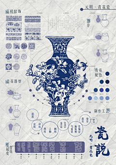 Inye0ytu采集到PSD