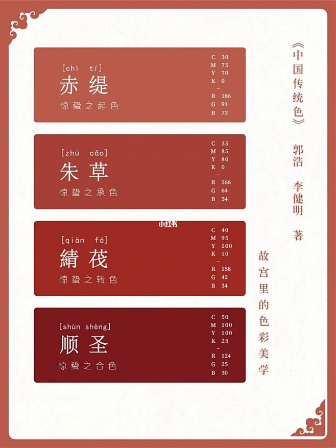 中国传统色｜红色系 : 【赤缇】 惊蛰之起色 ··寓意农事的精耕细作，种子生长在红土滋沃的环境，想必后面是丰收景象。许慎《说文解字-系部》曰 ...
