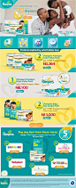 Shop-in-Shop Design for Pampers : Shop-in-Shop design for Pampers