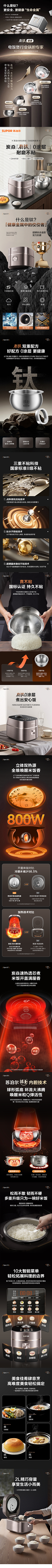 卖黄瓜的帅气小哥采集到自创详情页