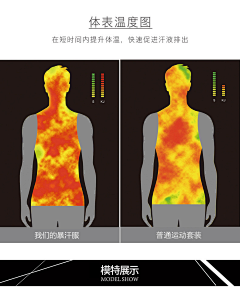 idDjCFNq采集到塑衣