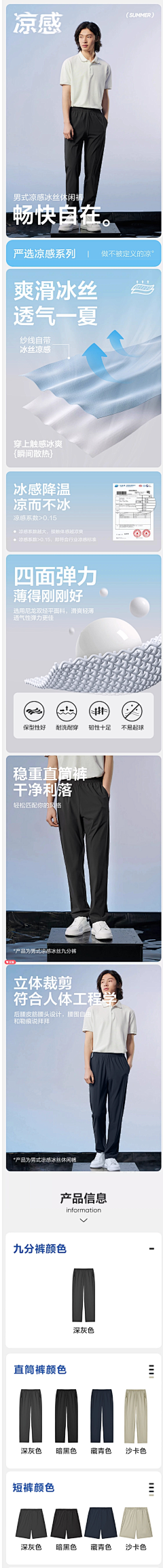 Gookull采集到详情页优化