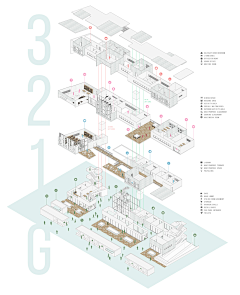 采花狂魔coco采集到UI-Map