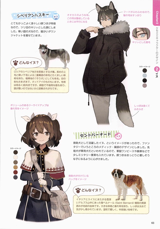 犬类_拟人角色设定