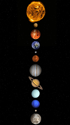逍遇辰采集到星云宇宙 [数位影像]