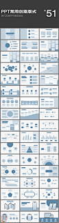 看了187份大厂PPT后，我总结了51个万能PPT版式！免费送！ : 饿了，无摘要
