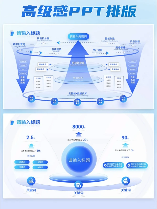 高级感ppt逻辑结构图排版 - 小红书-花瓣网