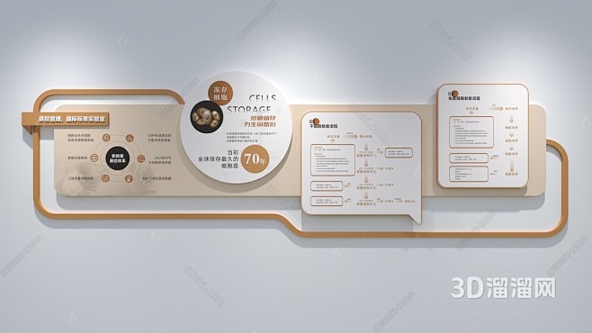 医疗文化墙  文化墙  细胞文化墙3D模...