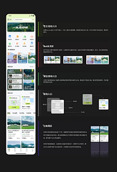 CiU丫采集到ui
