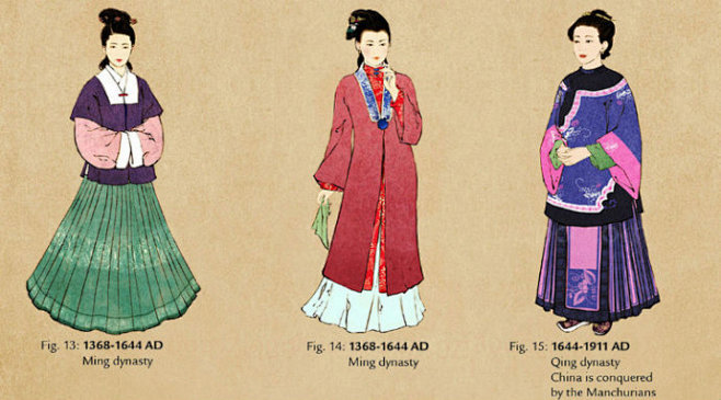 中国历代女性服饰史精品组图13明朝14明朝15清朝