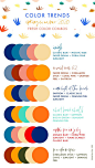 Spring Summer 2020 Pantone Colors Trends – Erika Firm