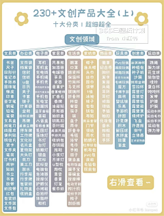 檀思小说封面设计采集到工作素材