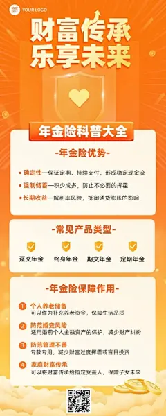 金融年金保险产品知识科普长图海报套装