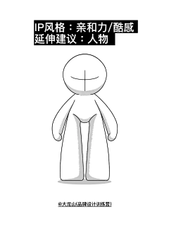 Ew~采集到IP