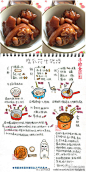 【无肉不欢合集】番茄肥牛，腐乳花生猪蹄，韩式炸鸡翅，红烧肉，咖喱大闸蟹，口水鸡，懒人版松鼠鱼，美味大盘鸡，日式炸虾。爱吃肉的在哪里！