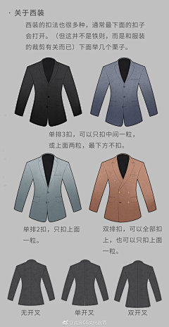 lunaticboy采集到技法