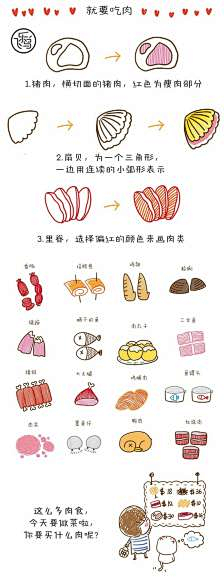 猫小狸regina采集到插画-彩铅