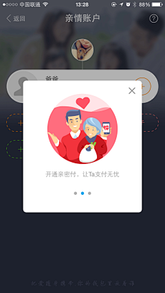 luciry采集到app弹窗页