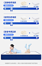 蓝色记忆棉盒子床垫席梦思压缩家用乳胶独立弹簧软垫加厚酒店名牌-淘宝网