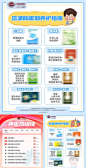 支原体医疗感冒养生科普小知识海报-志设网-zs9.com