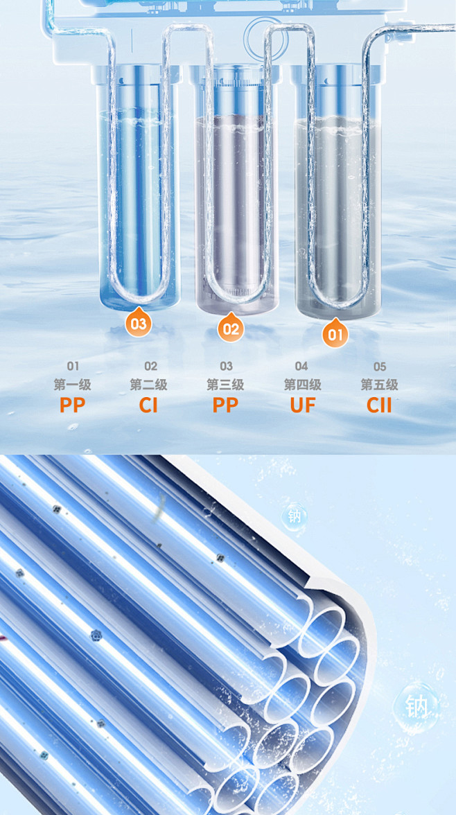 净水器家用直饮厨房自来水龙头过滤器五级超...