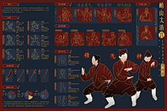绛紫檀采集到图谱