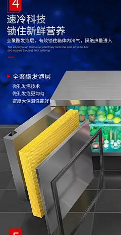 志高（CHIGO）冷藏工作台商用保鲜工作台厨房操作台奶茶设备平冷水吧台卧式冰箱冰柜冷柜冷藏柜 长0.9M-宽0.6M-高0.8M（冷藏）【图片 价格 品牌 报价】-京东