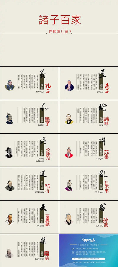诸子百家人物介绍幻灯片模板