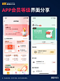 干货分享｜APP会员等级界面设计